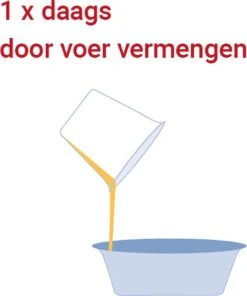 Pharmox Hond & Kat Glucosamine 1000 Ml - Belangrijke Bouwsteen Voor Honden En Katten - Geschikt Voor Ieder Type Hond Of Kat -Huisdierbenodigdheden 1002x1200 4