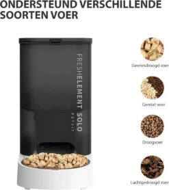 PETKIT® Eversweet SOLO + Element SOLO ZWART – Drinkfontein Kat – Automatische Voerbak Kat – Met App -Huisdierbenodigdheden 1066x1200 2