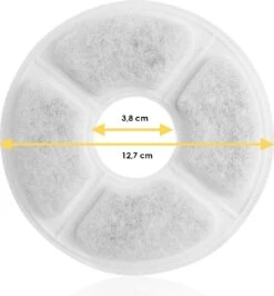 Toivo Drinkfontein Filters - Hoge Kwaliteit - Navullingset 6 Stuks - Voor Katten En Honden -Huisdierbenodigdheden 1115x1200 2