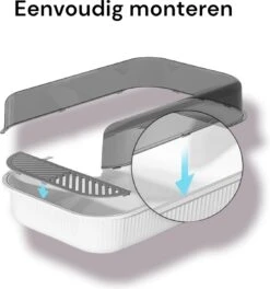 Merkloos Kattenbak - Zwart - Open - Incl. Schep - Modern - Hip - Trendy - Design Kattenbak -Huisdierbenodigdheden 1123x1200 11