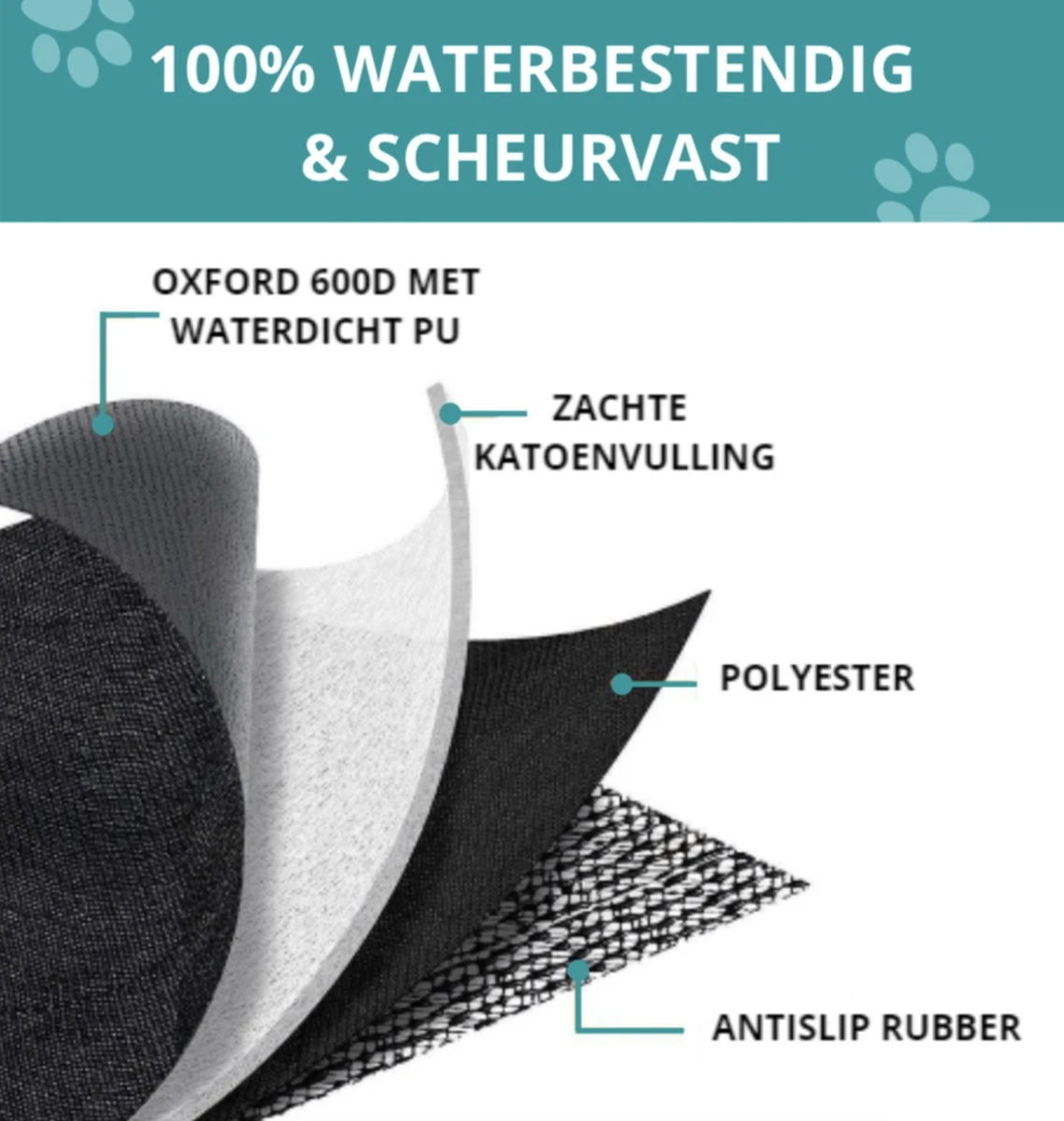 NasGoods Premium Hondendeken Auto Achterbank & Kofferbak - Incl. Hondenspeeltje - Hondenkleed - Hondenmand Auto - Beschermhoes - Waterdicht & Antislip 10 NasGoods Premium Hondendeken Auto Achterbank & Kofferbak - Incl. Hondenspeeltje - Hondenkleed - Hondenmand Auto - Beschermhoes - Waterdicht & Antislip - Afbeelding 10
