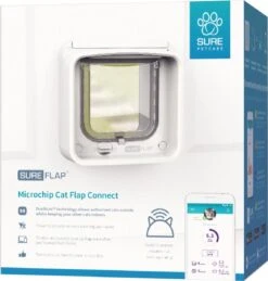 SureFlap Microchip Kattenluik Connect M - Wit - 14 X 12 Cm -Huisdierbenodigdheden 1144x1200 10