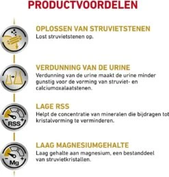 Royal Canin Urinary S/O - Kattenvoer - 7 Kg -Huisdierbenodigdheden 1145x1200 4