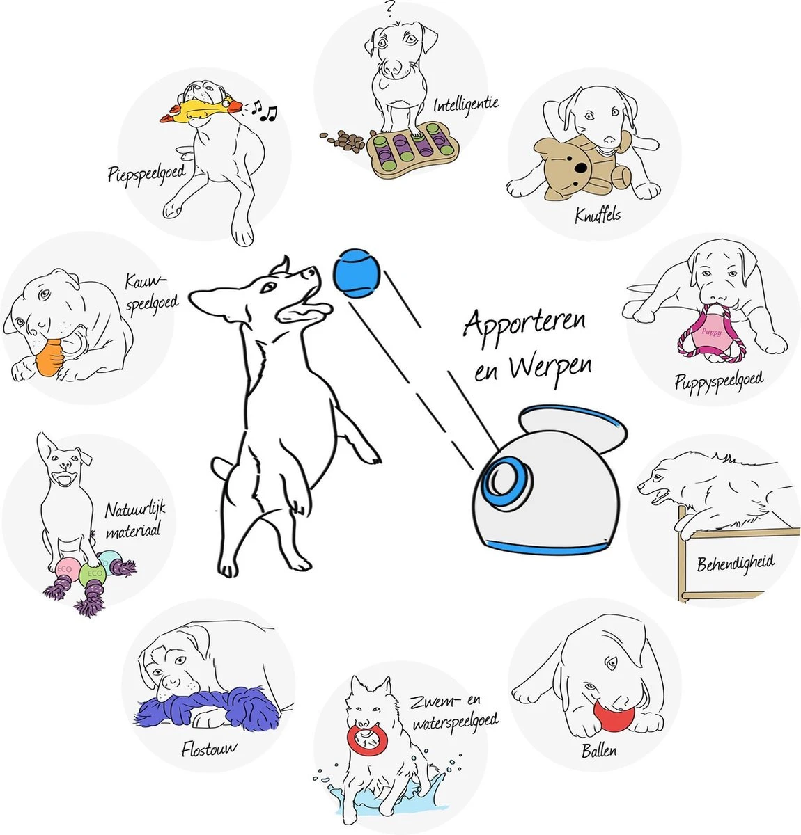 Kong Jumbler Ball - Assorti - M/L - Hondenspeelgoed - Ø14 Cm 3 Kong Jumbler Ball - Assorti - M/L - Hondenspeelgoed - Ø14 Cm - Afbeelding 3