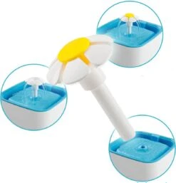 Mowa Drinkfontein - Waterfontein - Waterbak - Drinkbakken - Voor Huisdieren - Katten En Honden - 2,5 Liter - 3 Laags Filter Systeem -Huisdierbenodigdheden 1152x1200 3