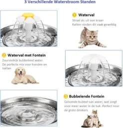 Merkloos Drinkfontein Voor Hond En Kat - RVS Waterbak - Dieren Drinkbak - Vers Water Fontein - Drinkfontein Katten- 3 Standen - 2.4 Liter - Incl. 1 Koolstoffilter -Huisdierbenodigdheden 1153x1200 13
