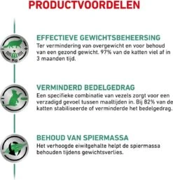 Royal Canin Satiety Weight Management - Kattenvoer - 3,5 Kg -Huisdierbenodigdheden 1154x1200 11