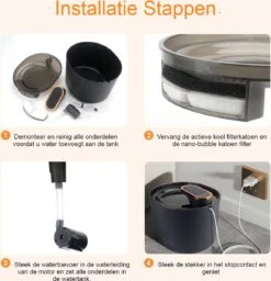 JEAS - Drinkfontein - Drinkfontein Kat & Hond - Incl. 3 Filters - Waterfontein Kat -Huisdierbenodigdheden 1157x1200 2