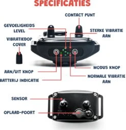 Anti Blafband - Blafband Voor Honden - Oplaadbaar - Anti Blaf Apparaat - Blafband - Diervriendelijk -Huisdierbenodigdheden 1160x1200 6
