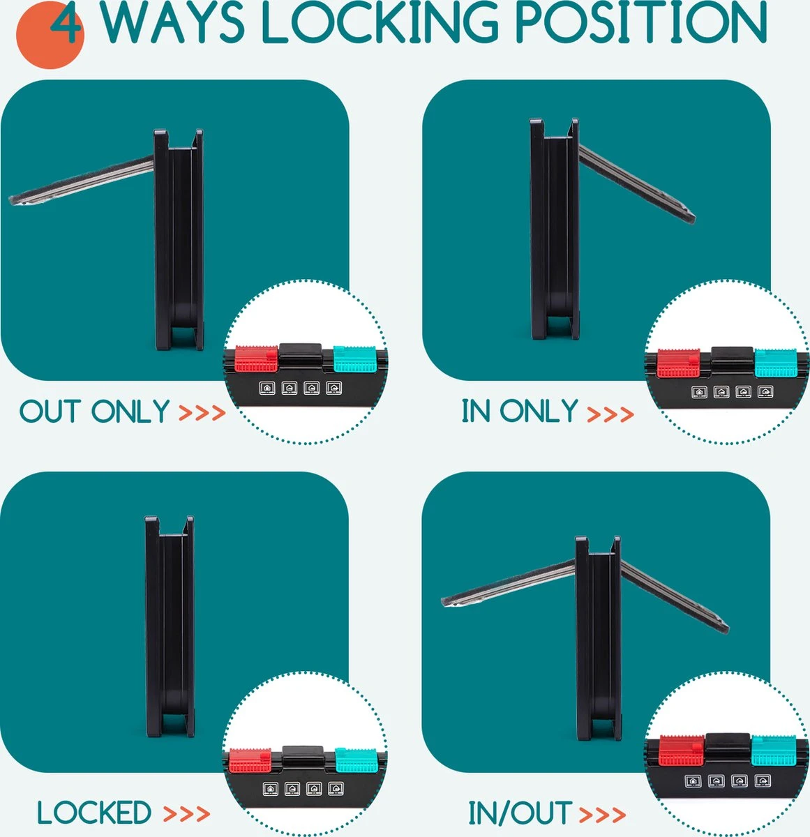 Nobleza Kattenluik Met Tunnel - 4 Vergrendelingsstanden - Weerbestendig - Binnen En Buiten - 28.5 X 25 Cm - Maat XL - Zwart 3 Nobleza Kattenluik Met Tunnel - 4 Vergrendelingsstanden - Weerbestendig - Binnen En Buiten - 28.5 X 25 Cm - Maat XL - Zwart - Afbeelding 3