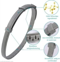 Anti Vlooien- En Teken Band | Blauw | 100% Natuurlijk | Zonder Gevaarlijke Pesticiden Als Diazinon, Imidaclopride En Flumethrine | Op Basis Van Essentiële Oliën | Houdt Teken, Vlooien En Mijten Op Afstand. -Huisdierbenodigdheden 1167x1200 9