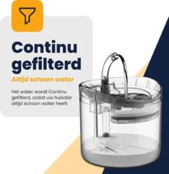 MIRO Luxe Drinkfontein - Drinkbak - Katten & Honden - Plug & Play - Zeer Stil - Met Sensor - 1.8 Liter Inhoud - + Extra Filter - Nederlandse Handleiding -Huisdierbenodigdheden 1168x1200 9
