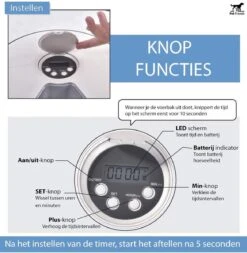 PetFriends Automatische Voerbak Voor Hond En Kat - Incl. Batterijen - Voerautomaat Met 6 Compartimenten - 24 Uurs Timer - Elektrische Voederbak -Huisdierbenodigdheden 1170x1200 10