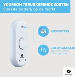 Vulpes Pets® Kattenbak Geurverdrijver PRO - Ozon En Negatieve Ionen Functie - Infraroodsensor - Oplaadbaar - Geurverwijderaar - Air Eliminator - Wit -Huisdierbenodigdheden 1170x1200 2