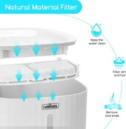 Nobleza Drinkfontein Voor Katten -Huisdierbenodigdheden 1171x1200 18