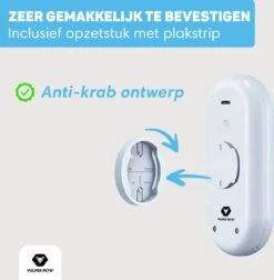 Vulpes Pets® Kattenbak Geurverdrijver PRO - Ozon En Negatieve Ionen Functie - Infraroodsensor - Oplaadbaar - Geurverwijderaar - Air Eliminator - Wit -Huisdierbenodigdheden 1174x1200 5