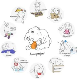 Nylabone Harde Bijters Kluif - Kip - Voor Honden Tot 30 Kg -Huisdierbenodigdheden 1178x1200 20