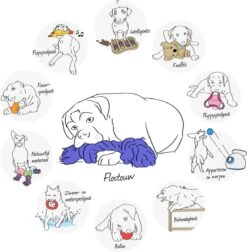 Beeztees Worstjes+Touw - Hondenspeelgoed - Vinyl - 65x5,5x3,5 Cm -Huisdierbenodigdheden 1178x1200 40