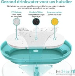 PetHero 2 - Drinkfontein Voor Kat Of Hond - Fluisterstil - 2,1 Liter -Huisdierbenodigdheden 1183x1200 5