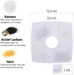 Behave Drinkfontein - Kattenfontein - Waterfontein - Waterdispenser - 2.5 Liter - Incl. 3 Filters -Huisdierbenodigdheden 1184x1200 4