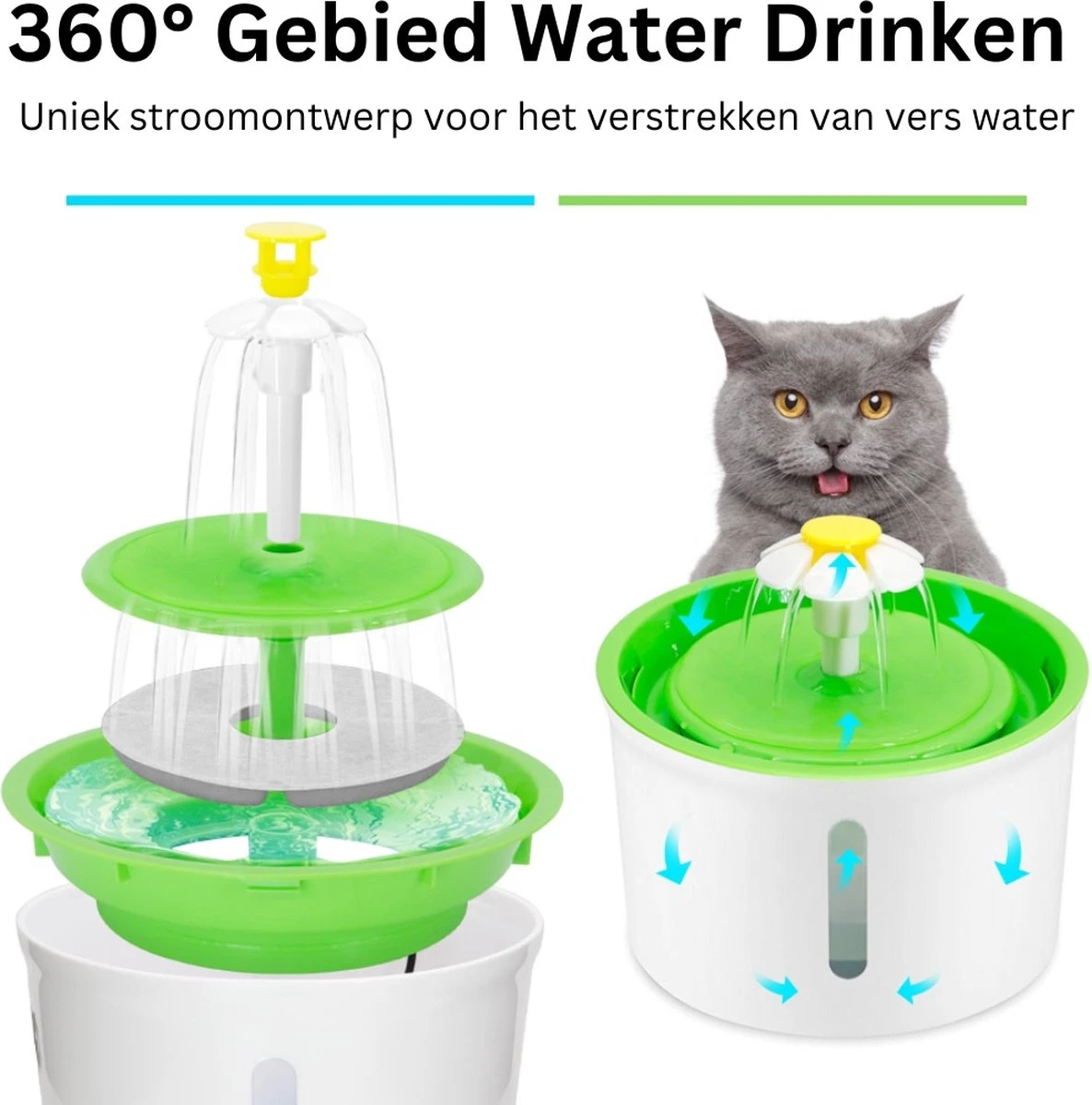 Waterfontein Kat & Hond - Drinkfontein - Waterfilter - 1.6L Inhoud - Waterbak En Waterfontein - Drinkbak - Kat - Waterdispenser 11 Waterfontein Kat & Hond - Drinkfontein - Waterfilter - 1.6L Inhoud - Waterbak En Waterfontein - Drinkbak - Kat - Waterdispenser - Afbeelding 11