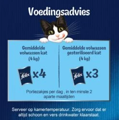 Purina Felix Elke Dag Feest - Kattenvoer Nat - Mix Selectie In Gelei - 120-pack -Huisdierbenodigdheden 1191x1200 14