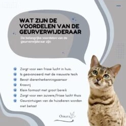 Omara Geurverdrijver – Kattenbak Geurverdrijver – 2023 Model- Oplaadbaar – 100% Krasvrij- Geurverwijderaar- Slimme Sensor 16 Omara Geurverdrijver – Kattenbak Geurverdrijver – 2023 Model- Oplaadbaar – 100% Krasvrij- Geurverwijderaar- Slimme Sensor -Huisdierbenodigdheden 1195x1200 7