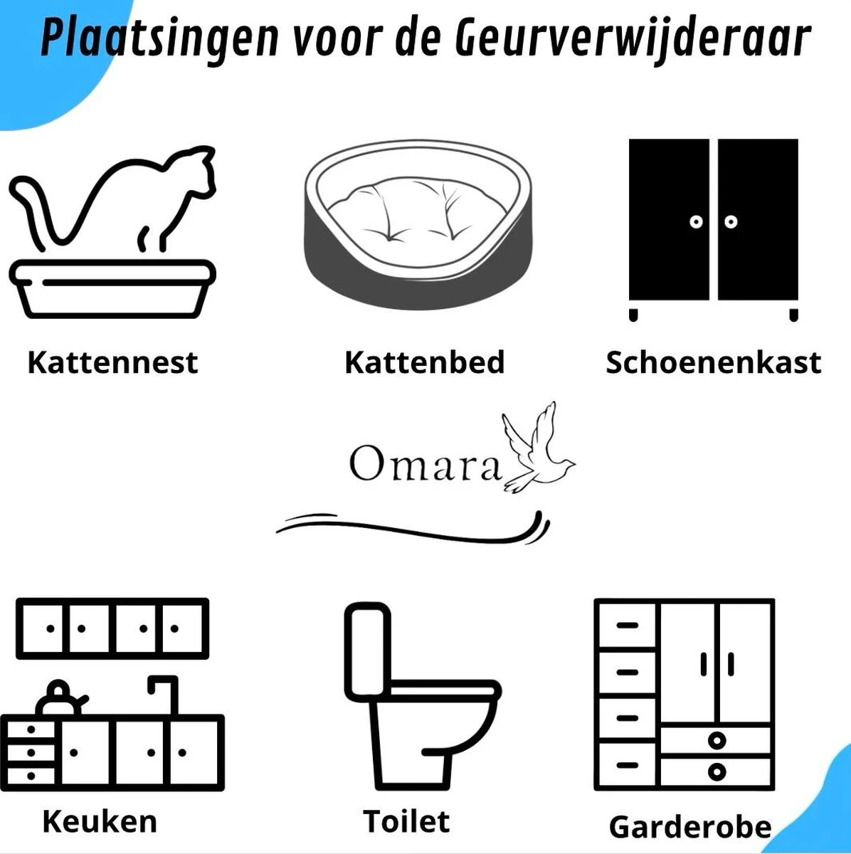 Omara Geurverdrijver – Kattenbak Geurverdrijver – 2023 Model- Oplaadbaar – 100% Krasvrij- Geurverwijderaar- Slimme Sensor 8 Omara Geurverdrijver – Kattenbak Geurverdrijver – 2023 Model- Oplaadbaar – 100% Krasvrij- Geurverwijderaar- Slimme Sensor - Afbeelding 8