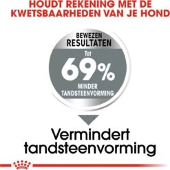 Royal Canin Ccn Dental Care Mini - Hondenvoer - 3 Kg -Huisdierbenodigdheden 1198x1200 33