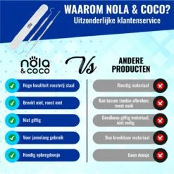 Nola & Coco® Tandsteen Verwijderaar Set Inclusief Bewaardoosje - Tandenkrabber - Set Van Twee - Hond - Kat - Tandenborstel - Tandplak Verwijderen - Tandenstoker - Honden Tanden Schoonmaken - Tandenhaakje - Gebitsreiniging -Huisdierbenodigdheden 1199x1200 15