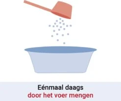 Pharmox Hond & Kat Magnesiumcitraat 250 Gram -Huisdierbenodigdheden 1200x1003