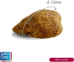 Carocroc Adult - Lam - Kattenvoer - 15 Kg -Huisdierbenodigdheden 1200x1011 10