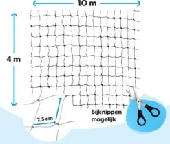 Kattennet Voor Balkon 4 X 10 M - Kattennet - Katten Gaas - Zwart 14 Kattennet Voor Balkon 4 X 10 M - Kattennet - Katten Gaas - Zwart -Huisdierbenodigdheden 1200x1022 12