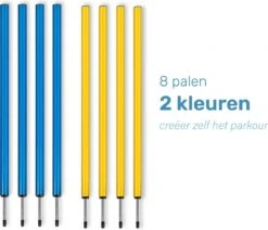 Agility Voor De Hond - 16 Delig - Agility Set - Hondentunnel - Horde - Slalom Palen - Honden Training Set - Honden Behendigheidsset - Agility Toestellen -Huisdierbenodigdheden 1200x1029 9