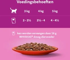 Whiskas 7+ Natvoer - Classic - Selectie In Saus - Maaltijdzakjes 48 X 85 G -Huisdierbenodigdheden 1200x1030 11