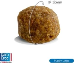 Carocroc Puppy Large Breed 15 KG -Huisdierbenodigdheden 1200x1032 3
