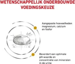 Royal Canin Urinary S/O - Kattenvoer - 7 Kg -Huisdierbenodigdheden 1200x1033 5