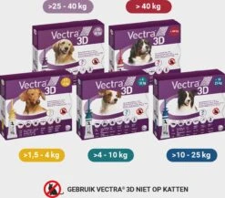 VECTRA 3D Hond - 25 Tot 40 Kg - Anti Vlooien- En Tekendruppels - 3 Pipetten -Huisdierbenodigdheden 1200x1053 14