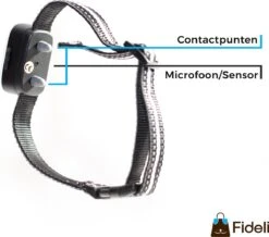 Fideli Anti Blafband - Zonder Schok - Grote En Kleine Honden - Oplaadbaar - LED Verlichte Band -Huisdierbenodigdheden 1200x1059 1