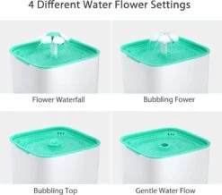 Merkloos Drinkfontein Voor Huisdieren, Water Fontein - Waterdispenser - Waterautomaat Drinkbakken 2L Voor Huisdieren Konijnen - Honden - Katten - Groen -Huisdierbenodigdheden 1200x1060 2