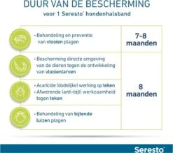 Seresto Vlooien En Tekenband - Grote Hond - >8 Kg -Huisdierbenodigdheden 1200x1064 2