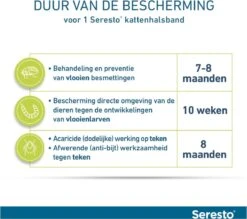 Seresto Teken- En Vlooienband - Anti Tekenmiddel - Kat - 38 Cm 31 Seresto Teken- En Vlooienband - Anti Tekenmiddel - Kat - 38 Cm -Huisdierbenodigdheden 1200x1064 8