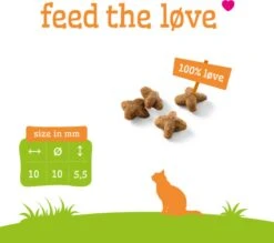 Smolke Kattenvoer Adult Kip 2 Kg -Huisdierbenodigdheden 1200x1066 18