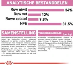 Royal Canin Kitten Sterilised - Kattenvoer - 3,5 Kg -Huisdierbenodigdheden 1200x1069 12