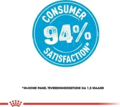 Royal Canin Maxi Puppy - Hondenvoer - 15 Kg -Huisdierbenodigdheden 1200x1070 4