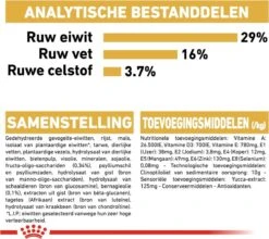 Royal Canin Golden Retriever Junior 12 KG -Huisdierbenodigdheden 1200x1070 7