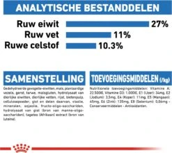 Royal Canin Light Weight Care Medium - Hondenvoer - 12 Kg -Huisdierbenodigdheden 1200x1071 5