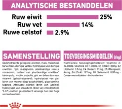 Royal Canin Ccn Relax Care Maxi - Hondenvoer - 9 Kg -Huisdierbenodigdheden 1200x1071 6