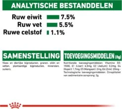 Royal Canin Shn Mini Adult Pouch - Hondenvoer - 12 X 85 G -Huisdierbenodigdheden 1200x1071 8