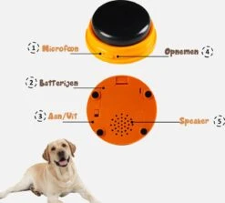 Praatknop Hond – Set Van 4 - Honden Speelgoed – Honden Training – Dogbuttons – Huisdier – Puppy Training - Hondenspeelgoed Intelligentie - Hond Opvoeden -Huisdierbenodigdheden 1200x1081